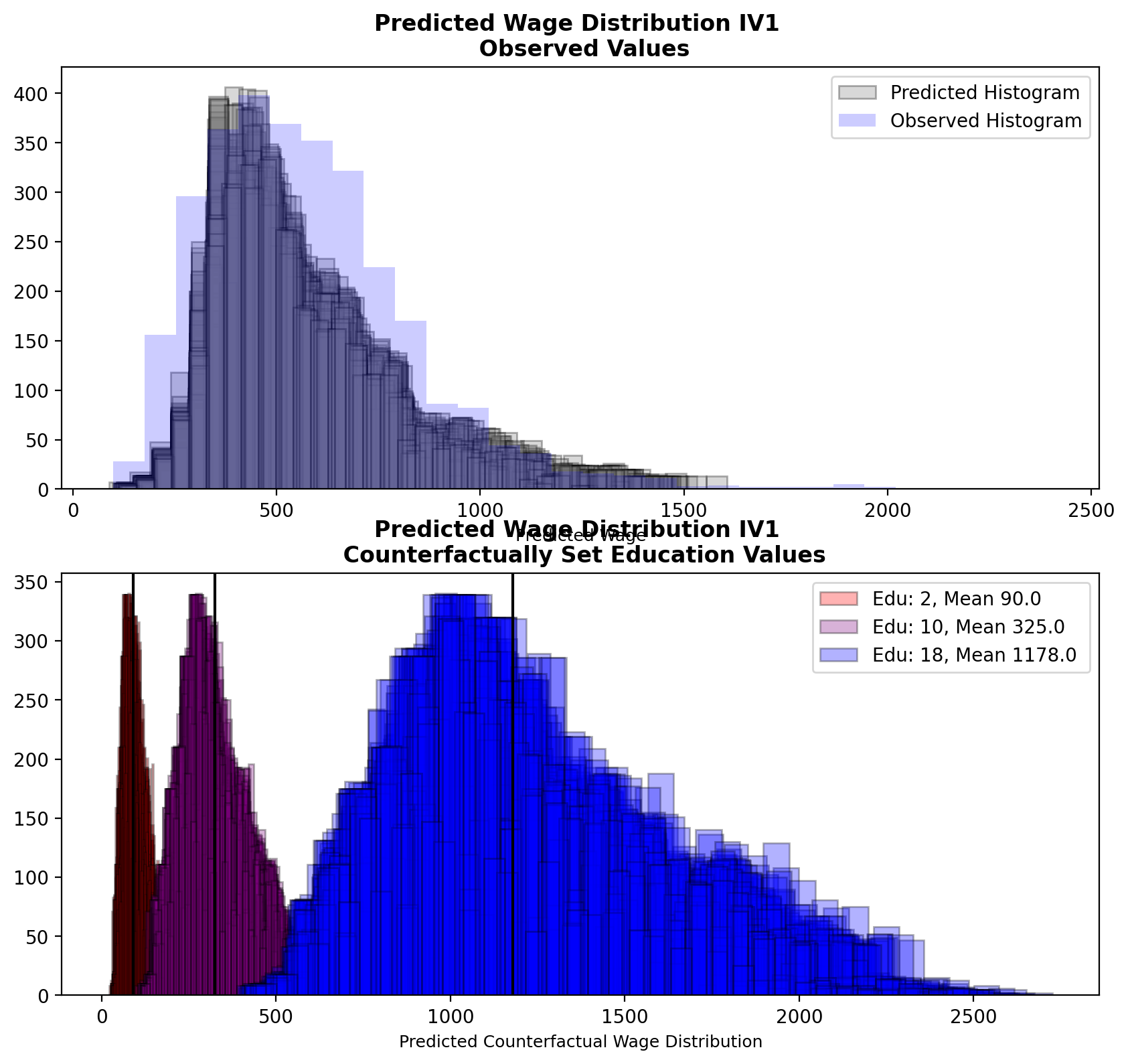 ../_images/08ae789ec49c97539298a0bc7704ad7e23a29142d35a0ff5bd29b195b23d3f7c.png