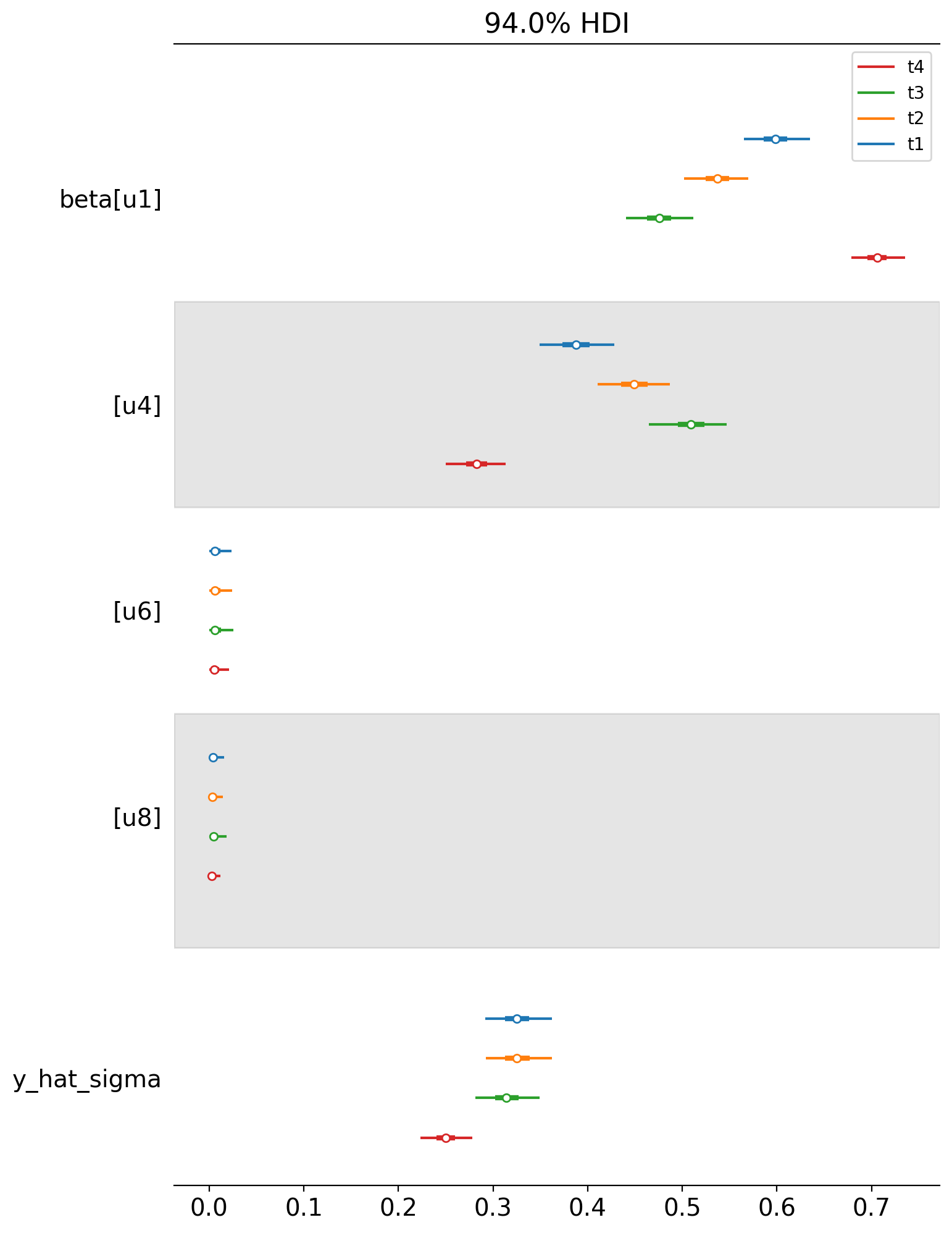 ../_images/507a0540731bf5c0fa1b6289afbf02f6666e521e4baa15b9df23c9253711a88c.png