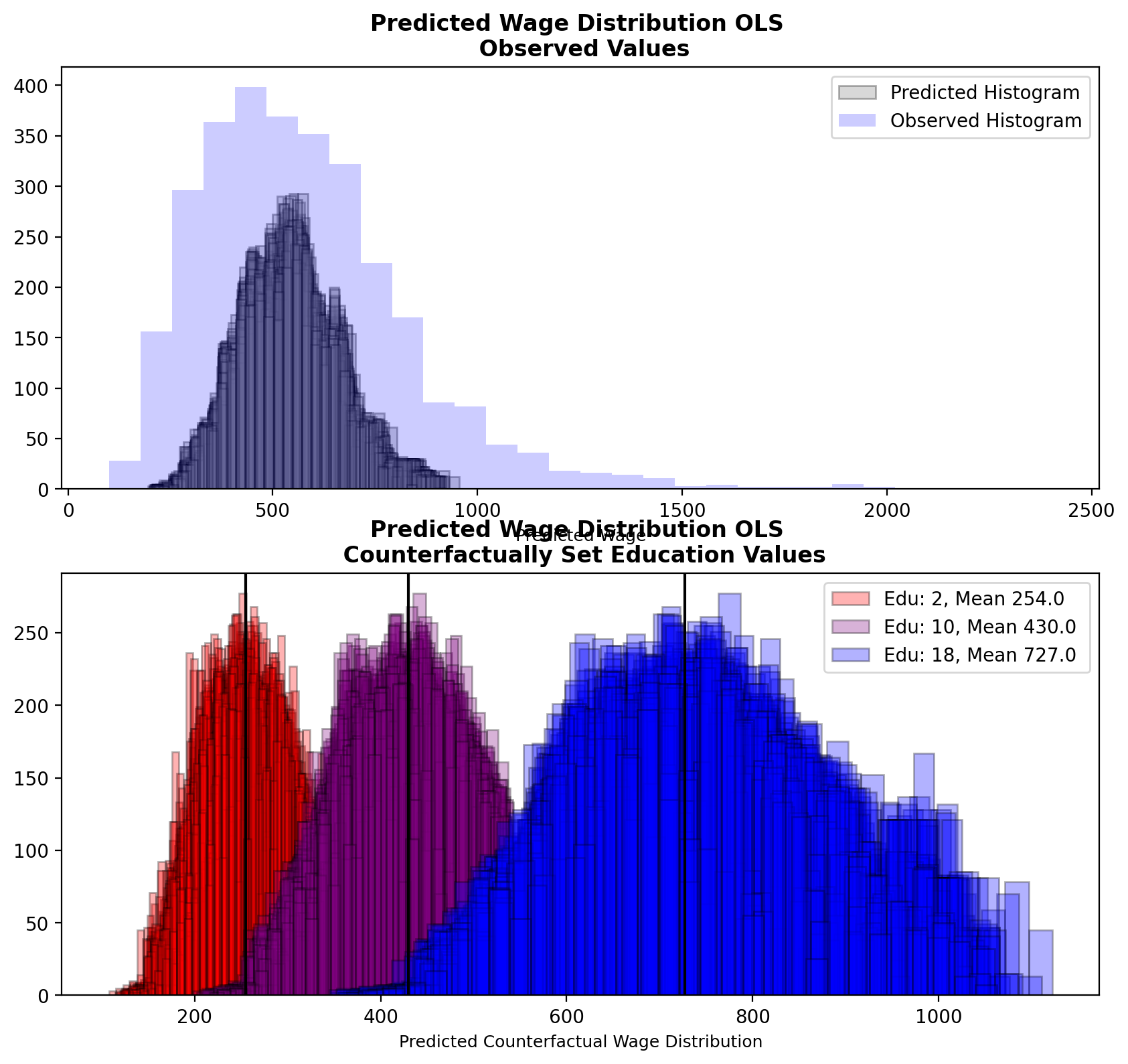 ../_images/c450eb2969f87df82aa1e13ffec3e4c84153381c7d52ea7f2f0c6017f2936664.png
